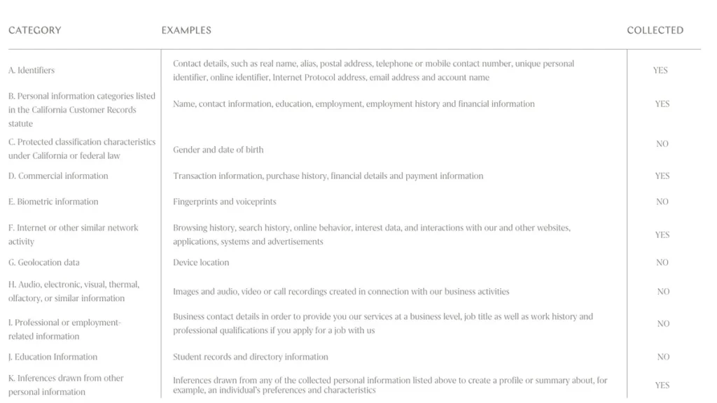 Privacy Policy Teak and Twine - Teak & Twine Privacy Policy Teak and Twine